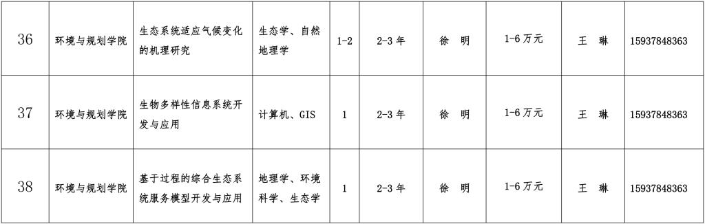 M88 APP下载