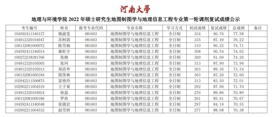 M88 APP下载