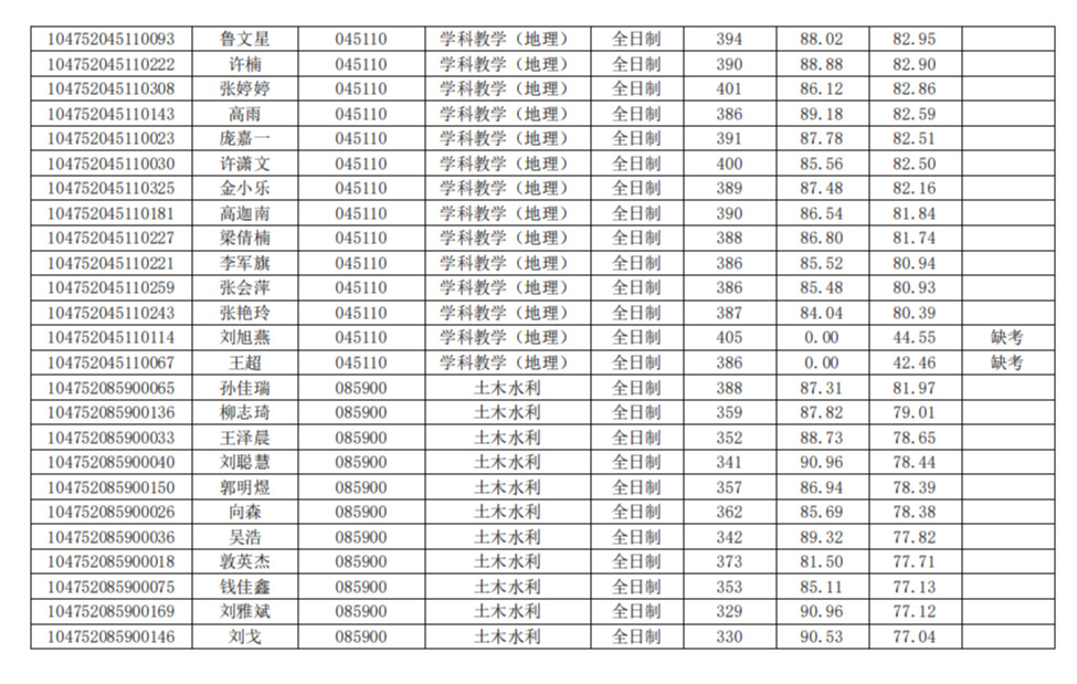 M88 APP下载