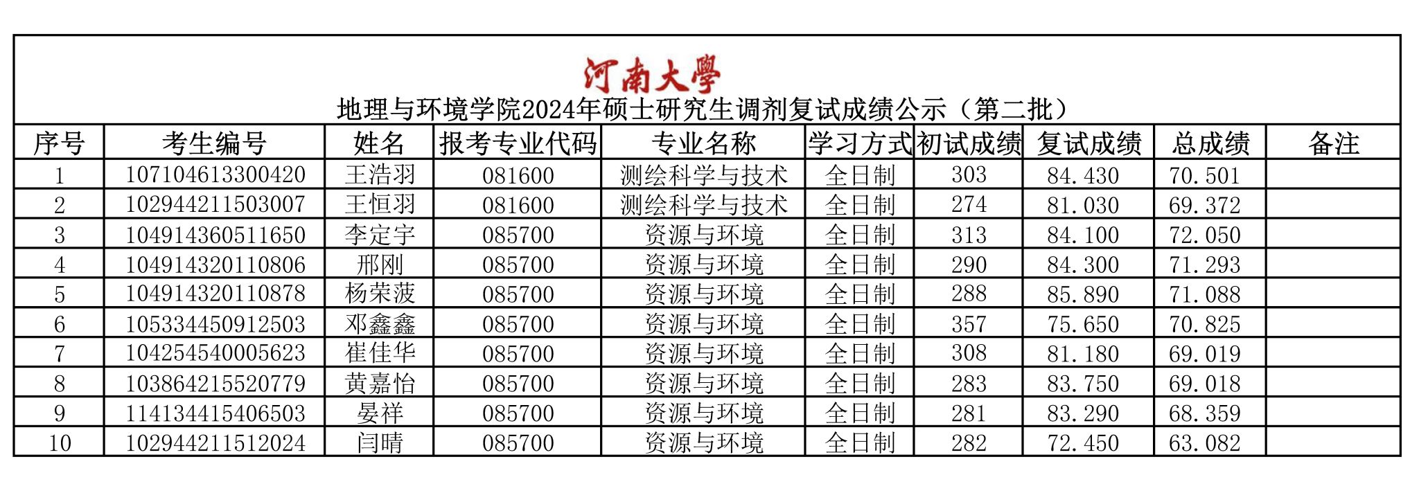 M88 APP下载