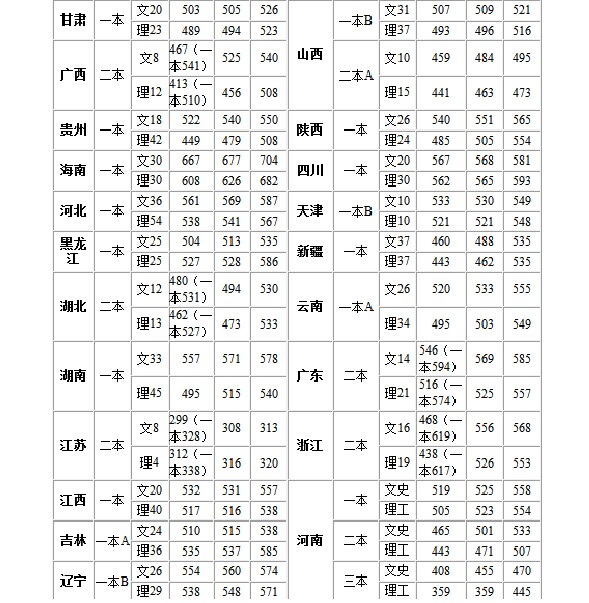 M88 APP下载