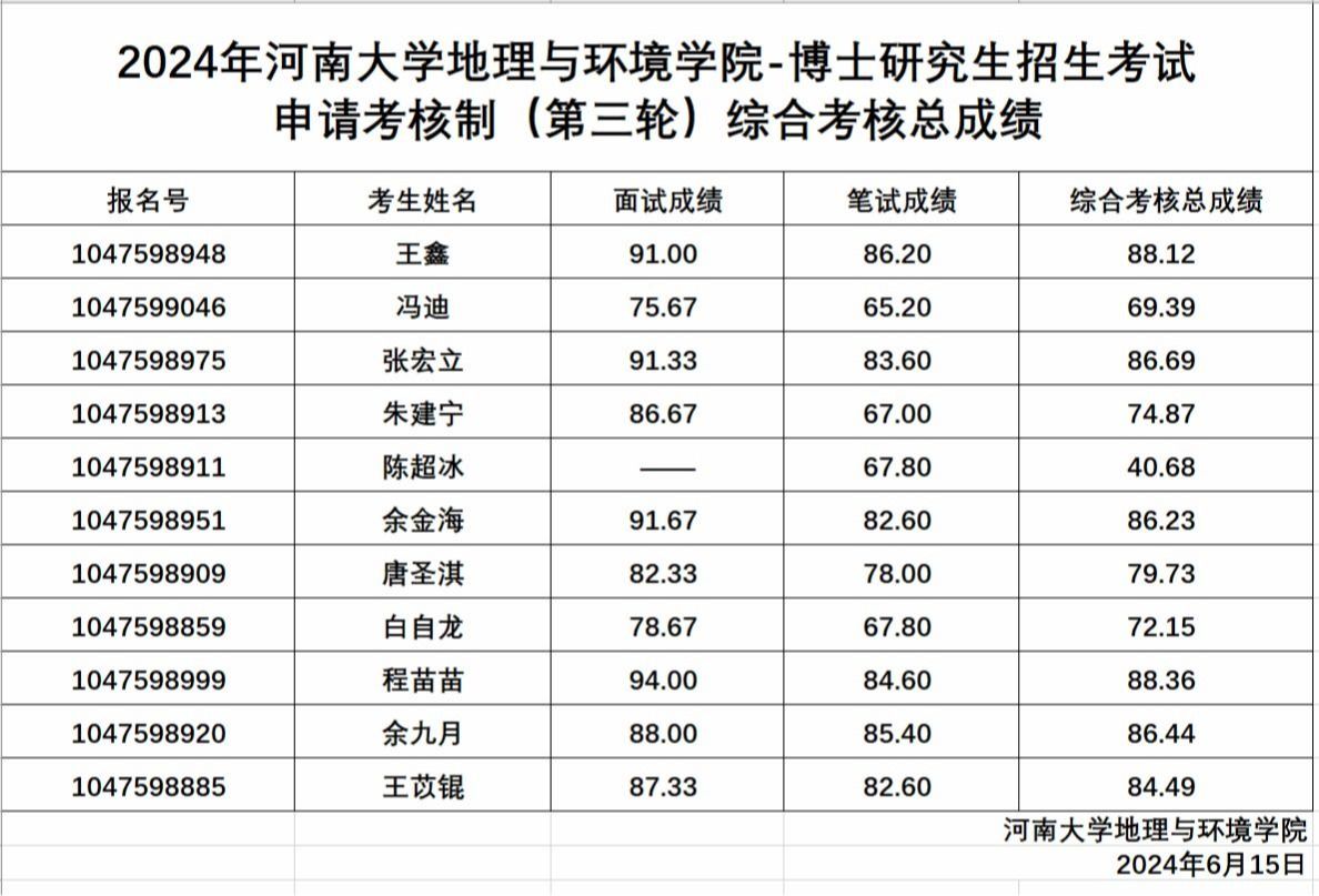 M88 APP下载