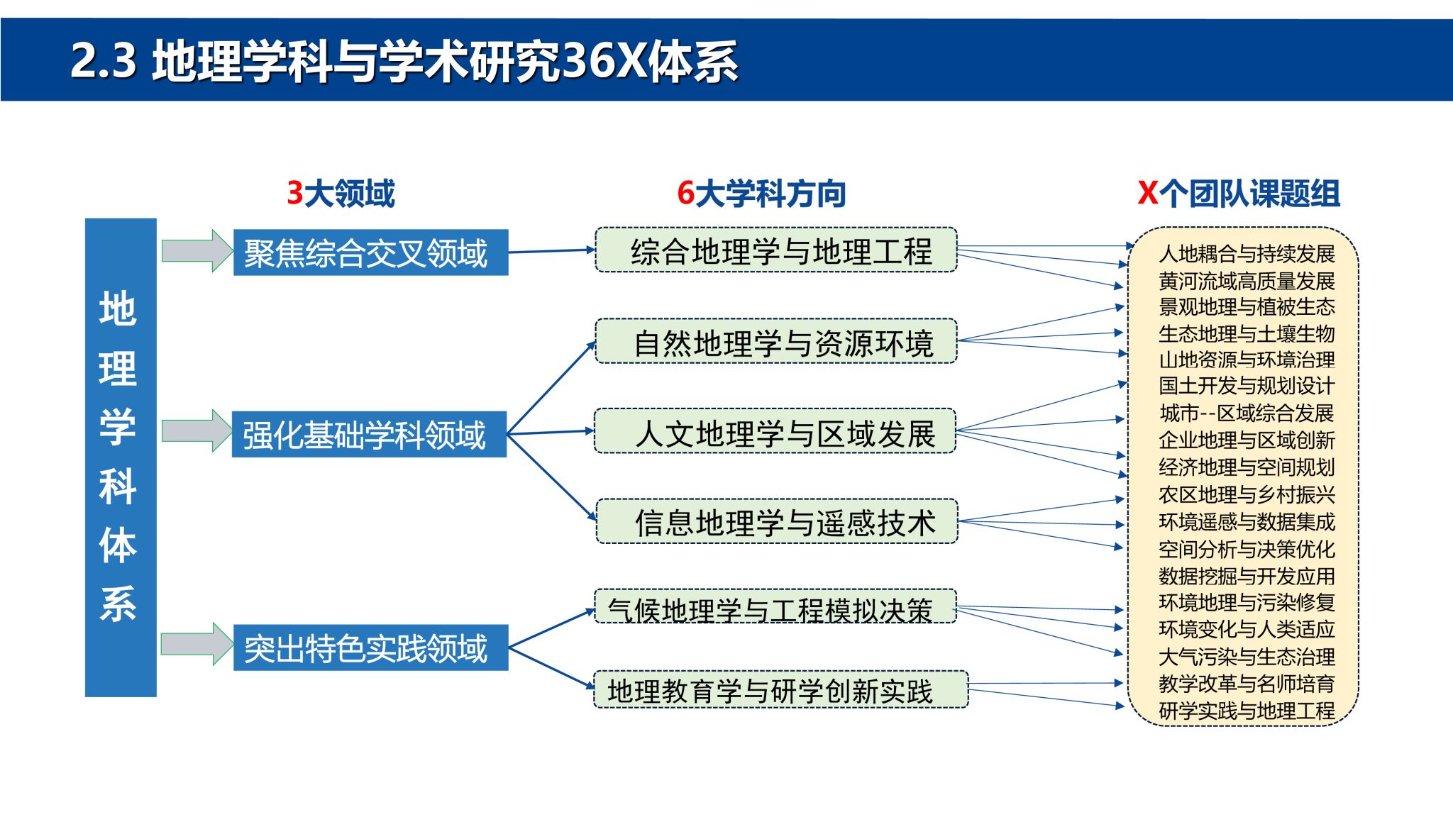 M88 APP下载