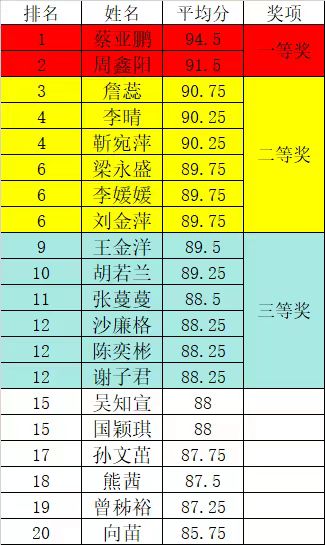 M88 APP下载