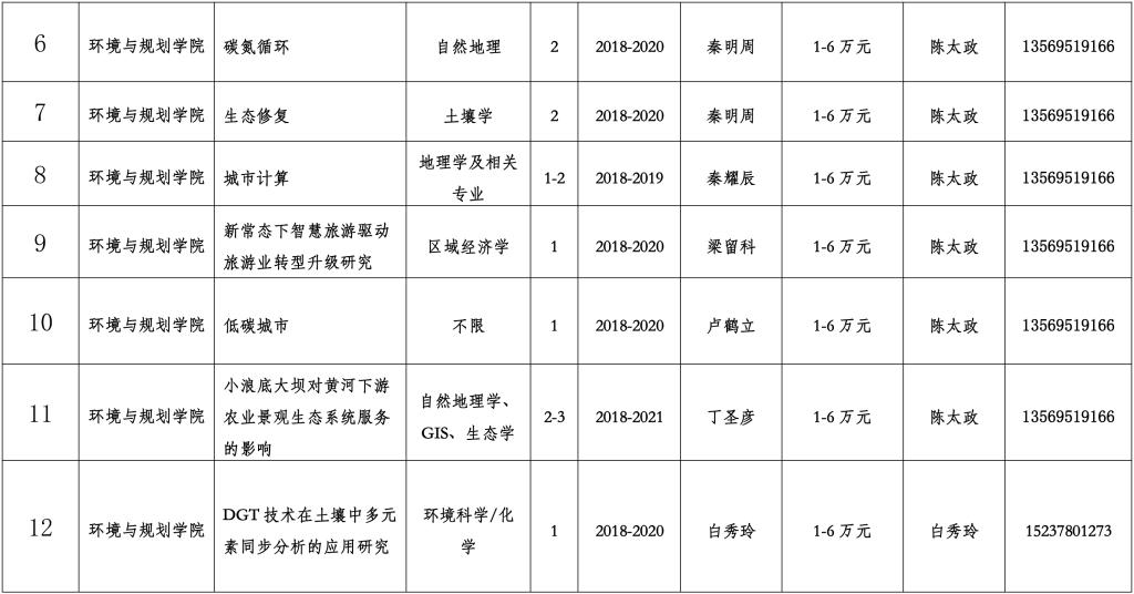 M88 APP下载