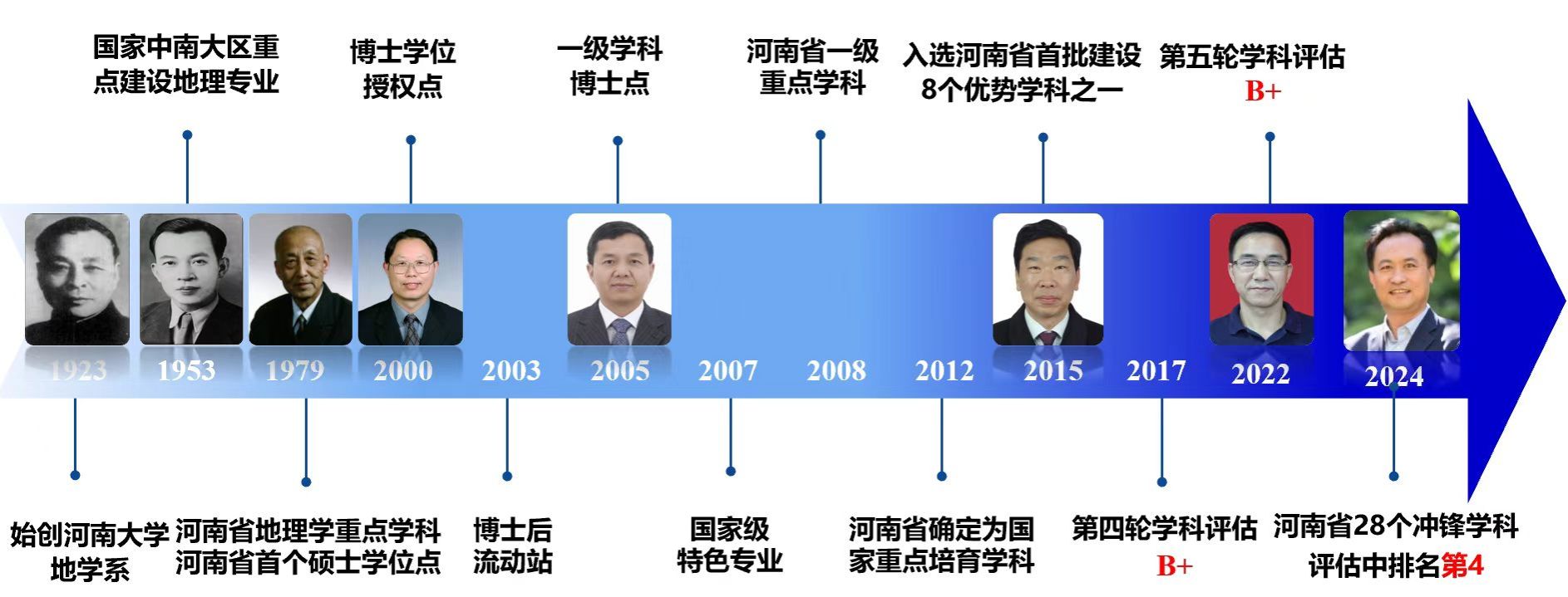 M88 APP下载