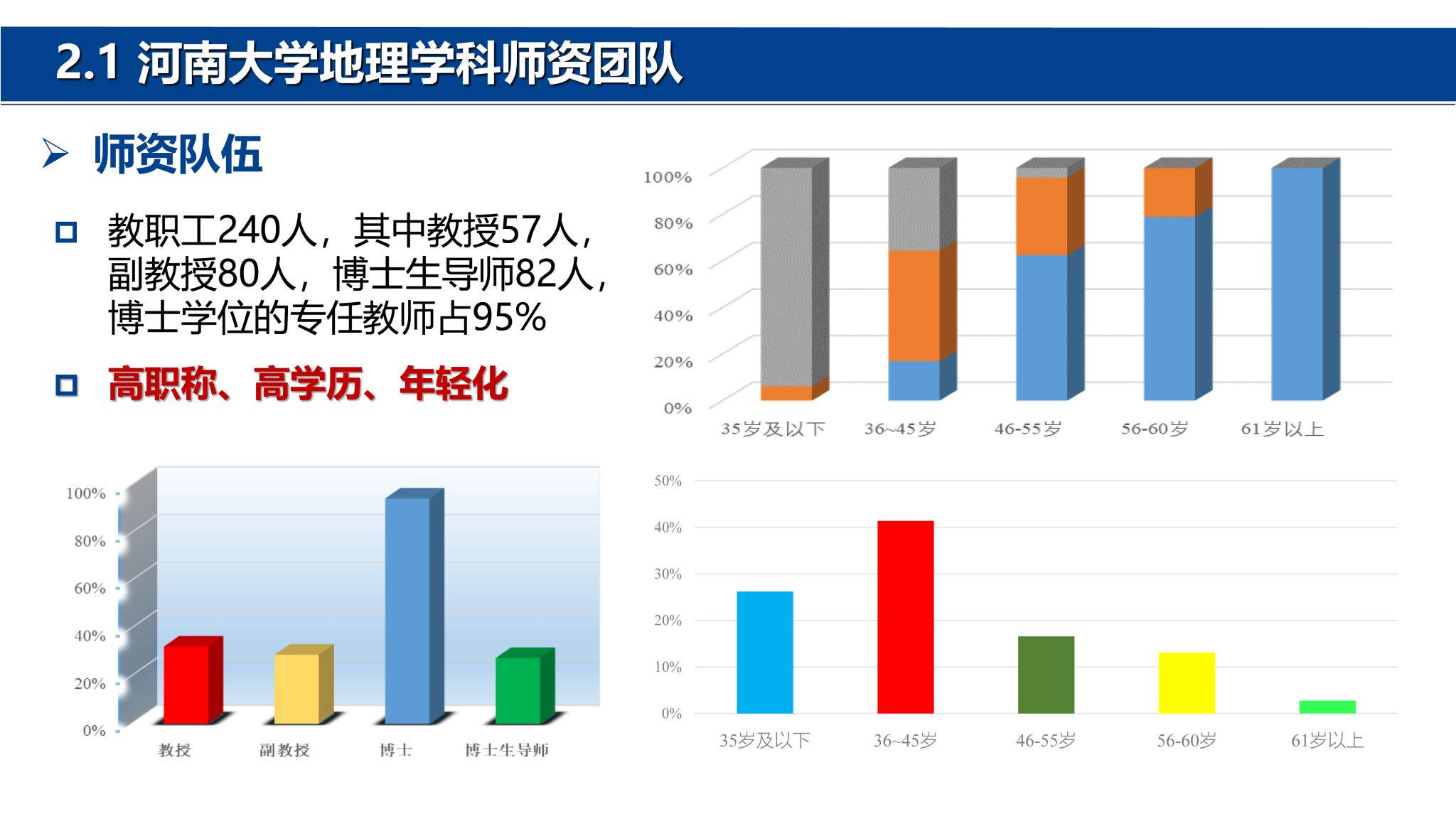 M88 APP下载
