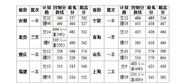 M88 APP下载