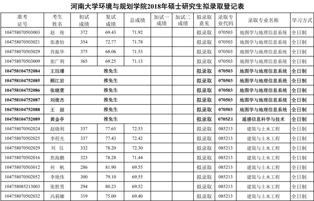 M88 APP下载