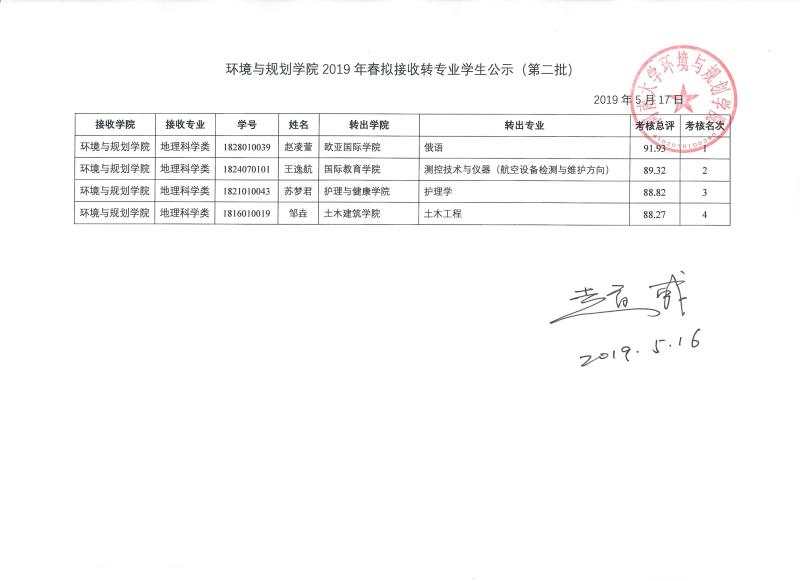 M88 APP下载
