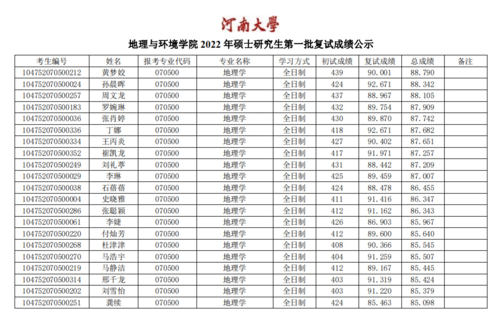 M88 APP下载