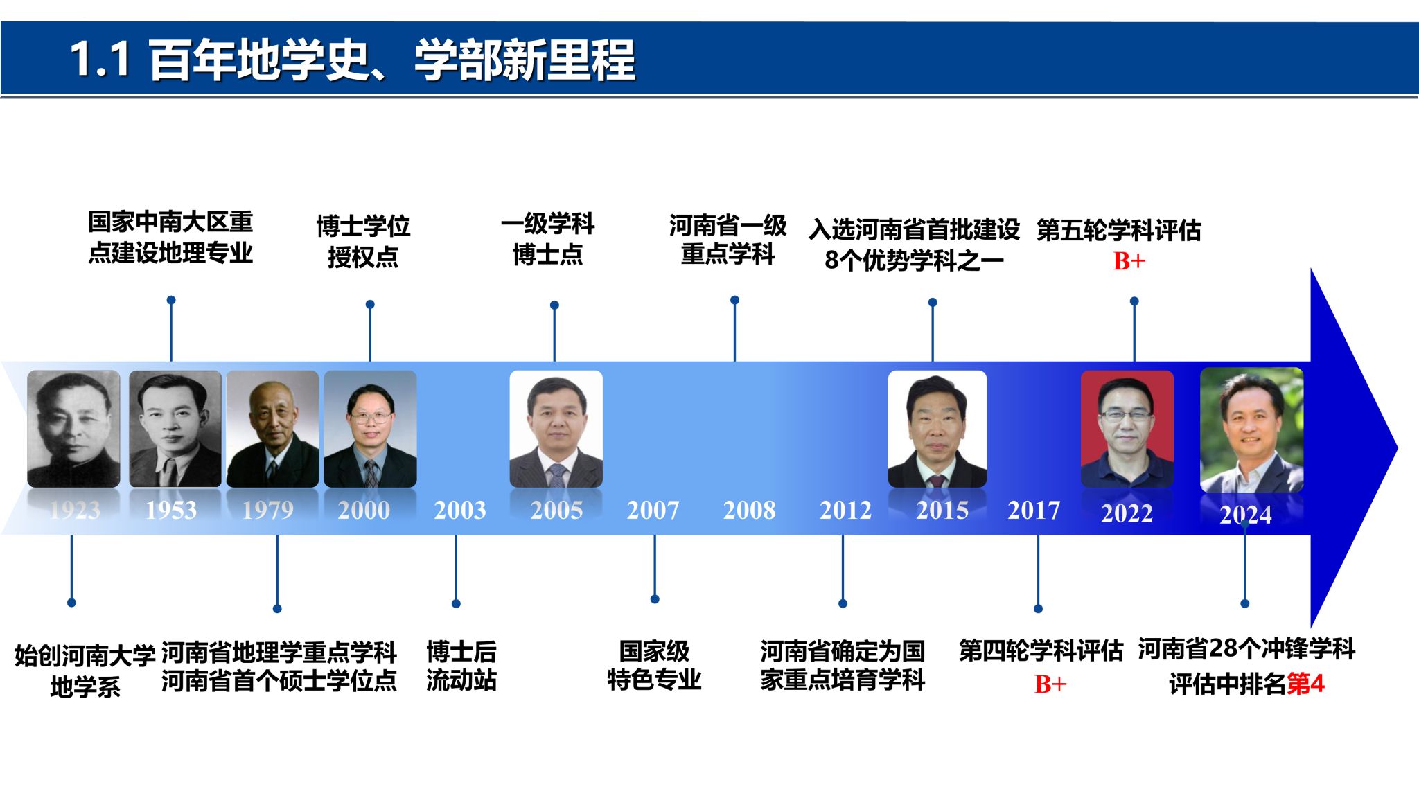 M88 APP下载