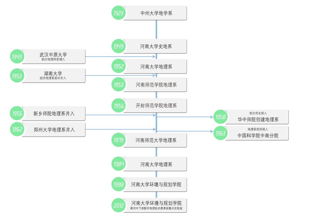 M88 APP下载