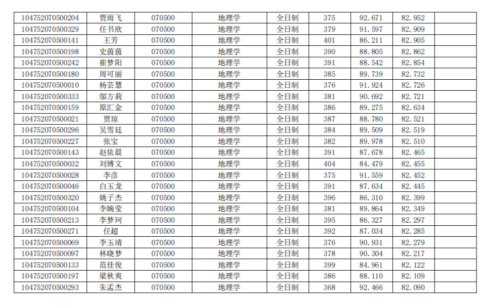 M88 APP下载