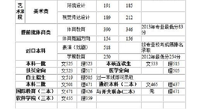 M88 APP下载