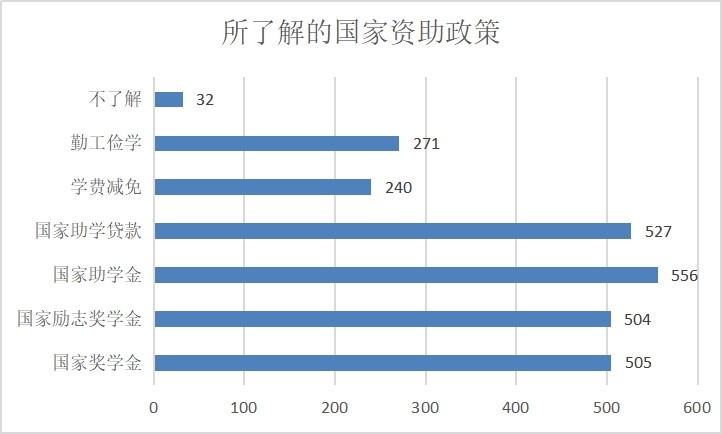 M88 APP下载