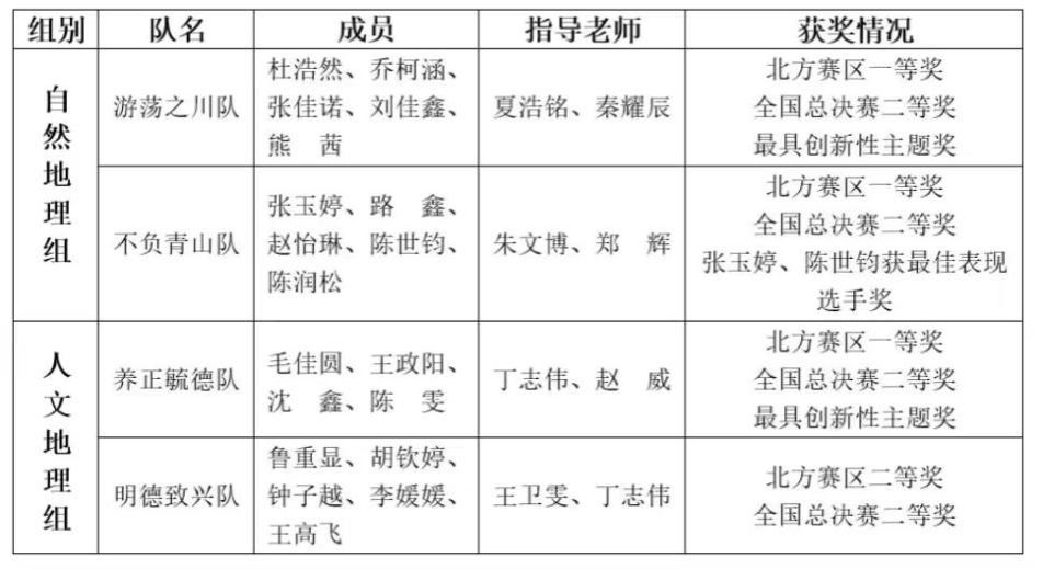 M88 APP下载