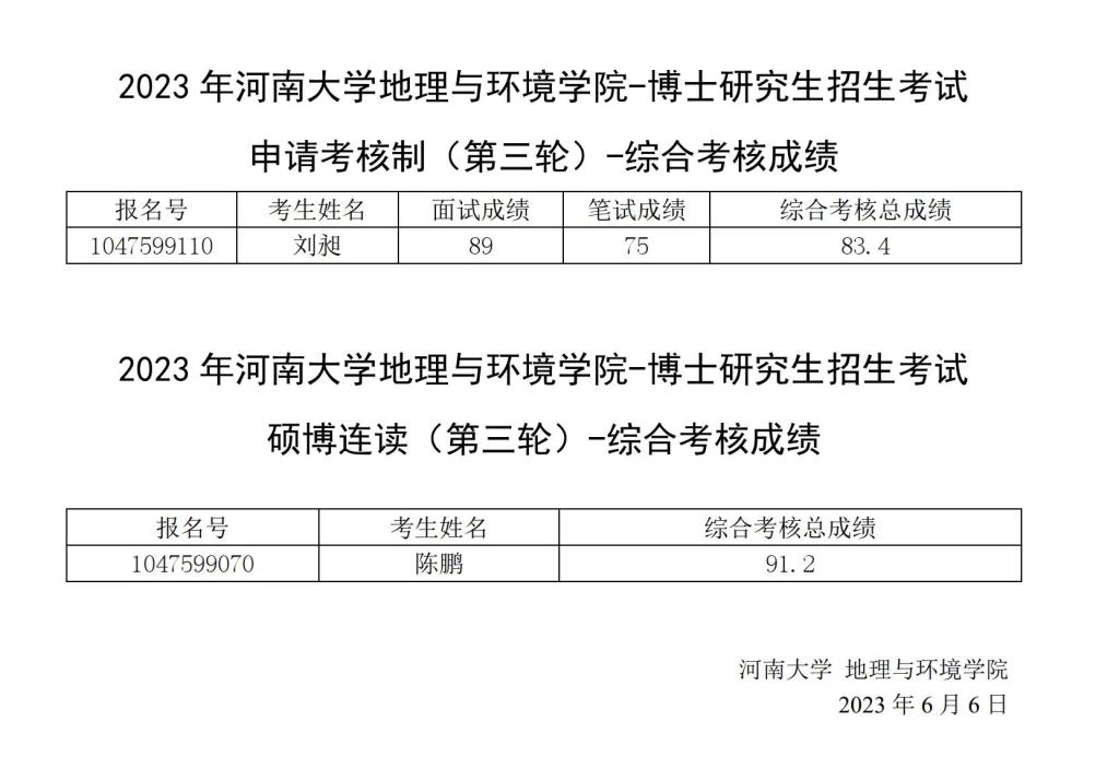 M88 APP下载