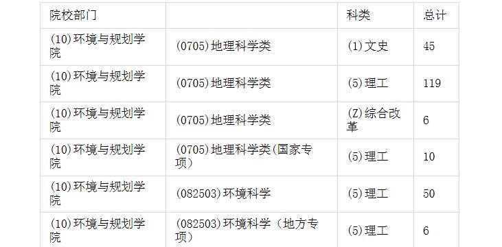 M88 APP下载
