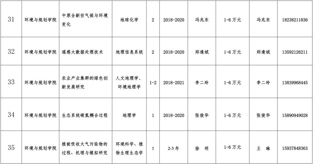 M88 APP下载