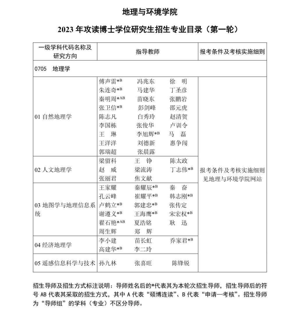 M88 APP下载
