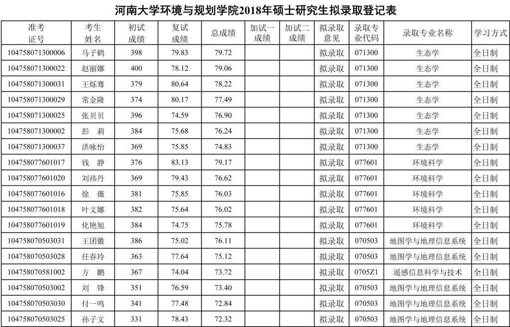 M88 APP下载