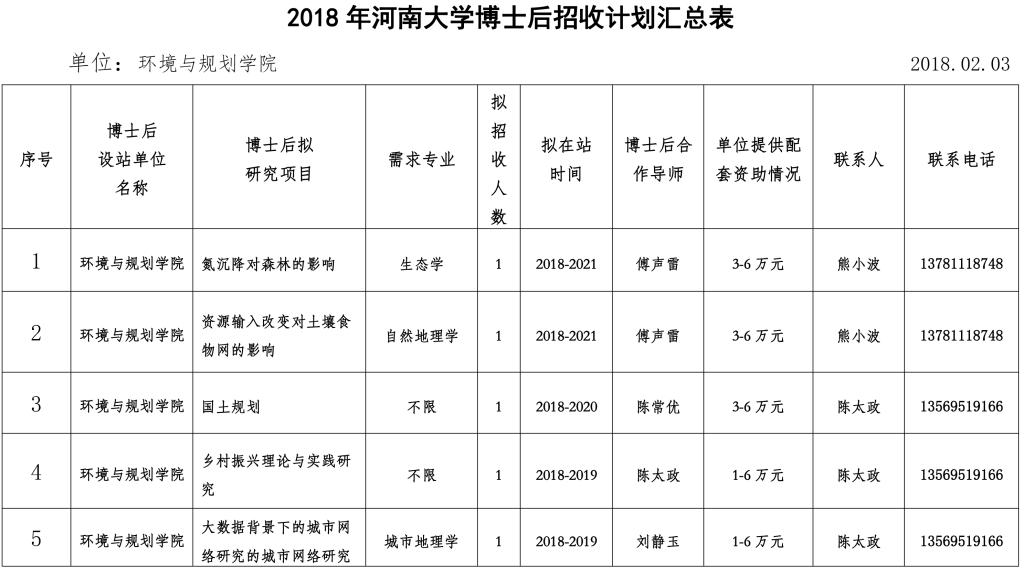 M88 APP下载