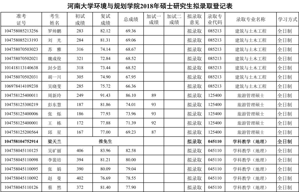 M88 APP下载
