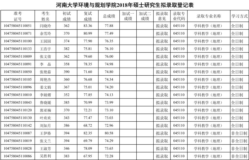 M88 APP下载
