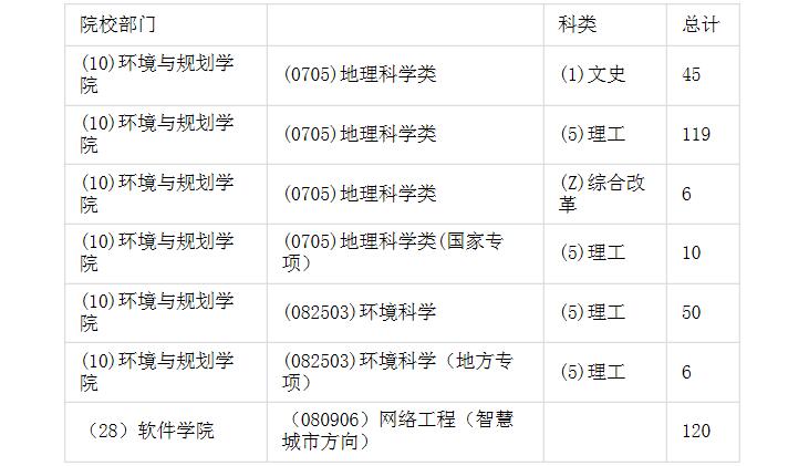 M88 APP下载