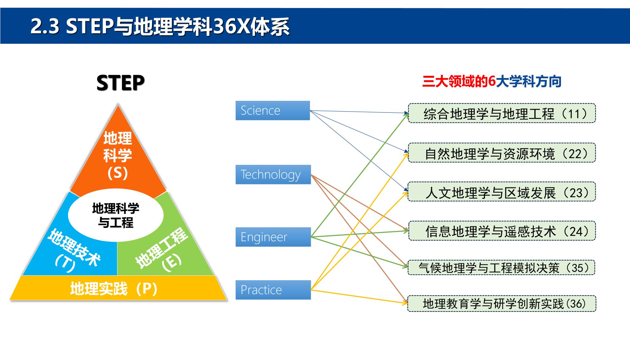M88 APP下载