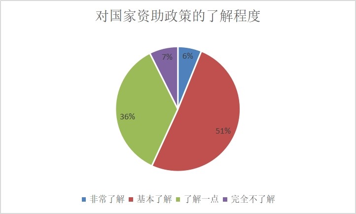 M88 APP下载