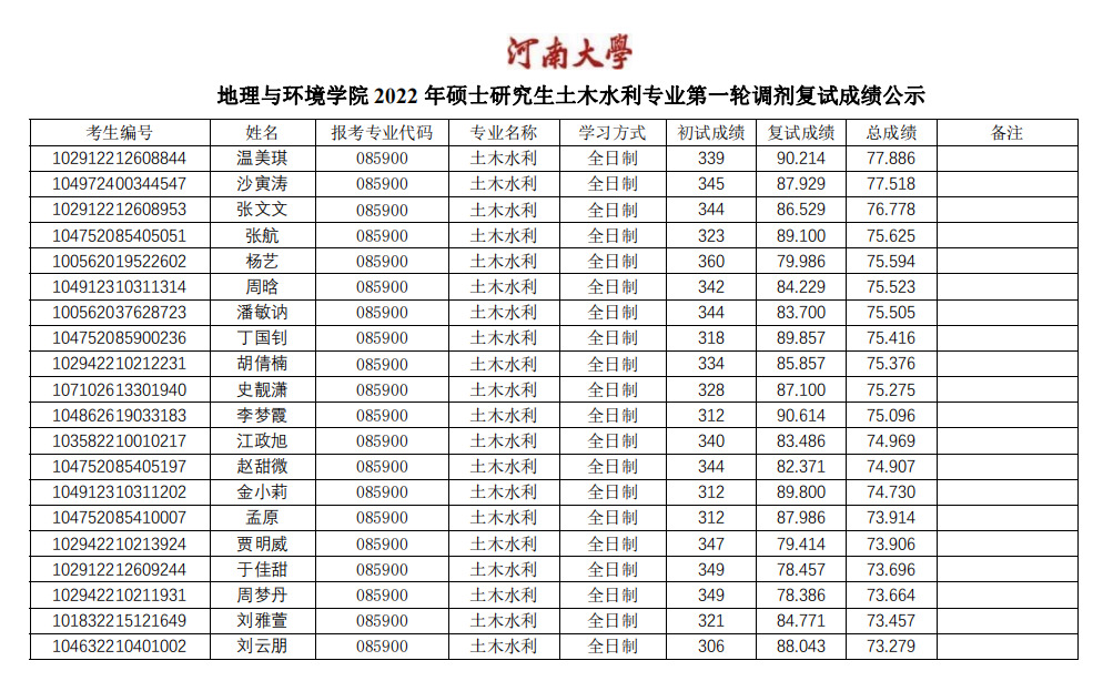M88 APP下载
