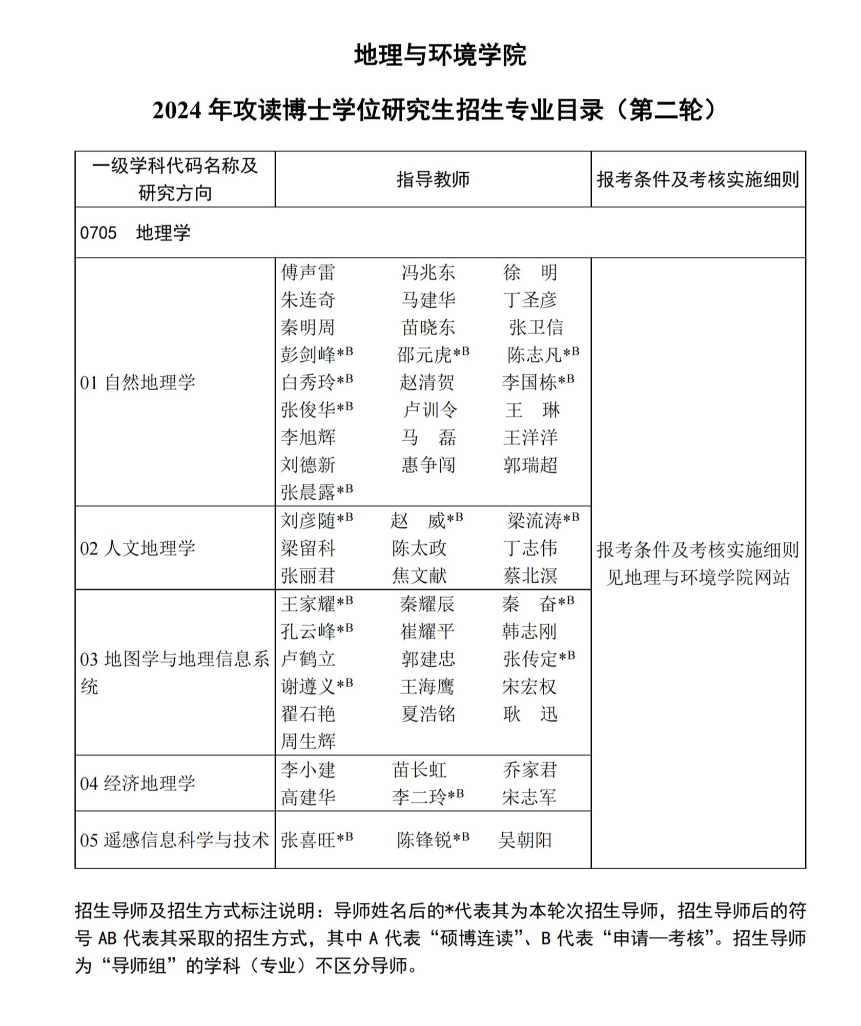 M88 APP下载