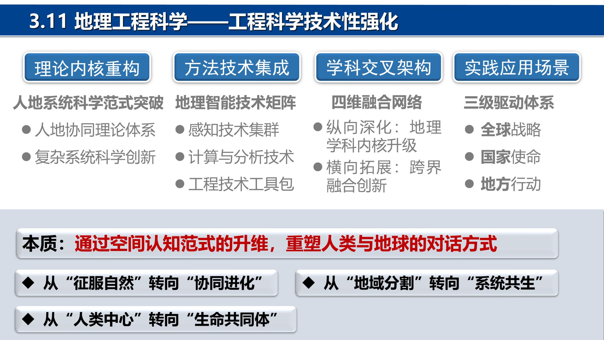 M88 APP下载