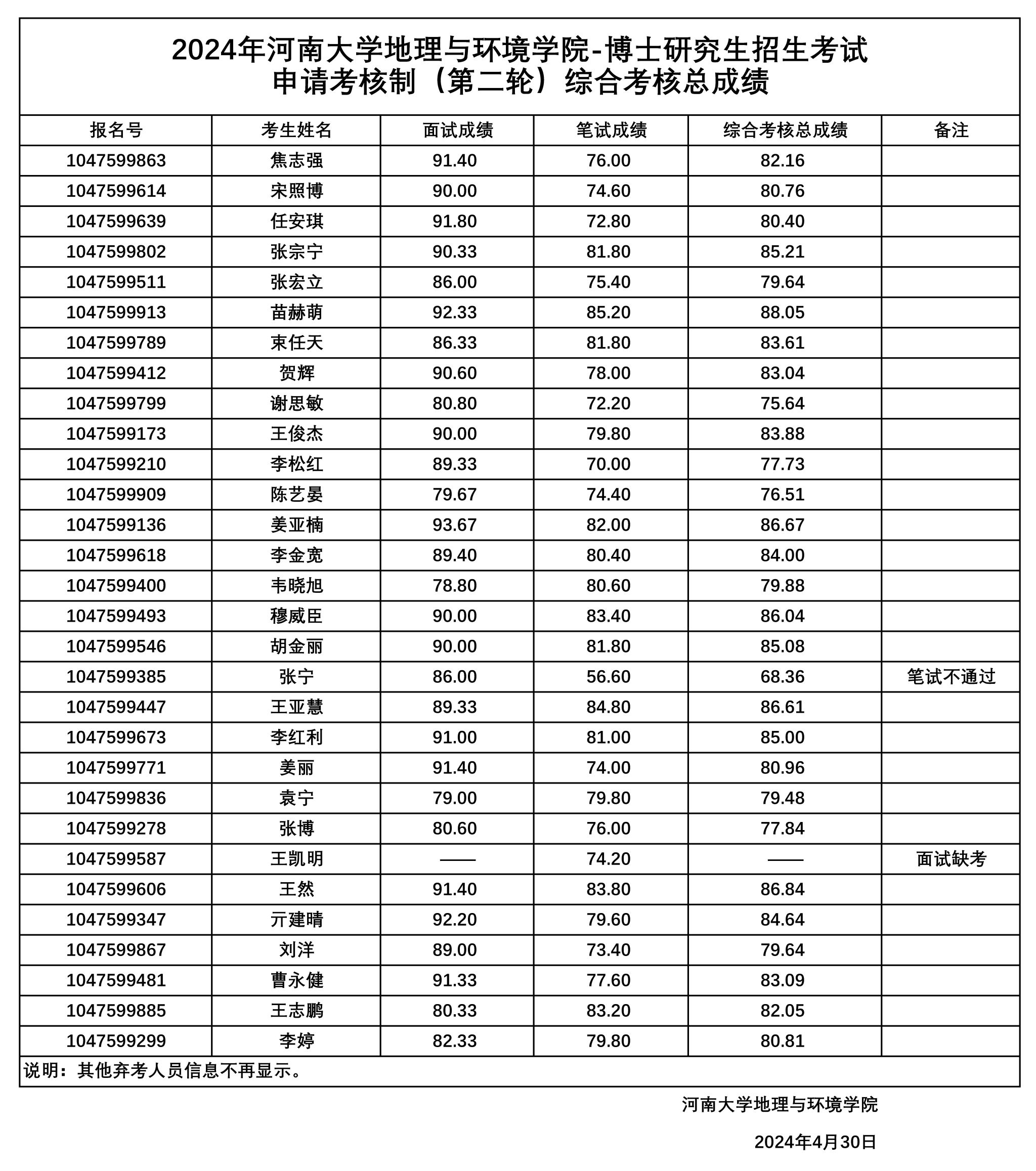 M88 APP下载