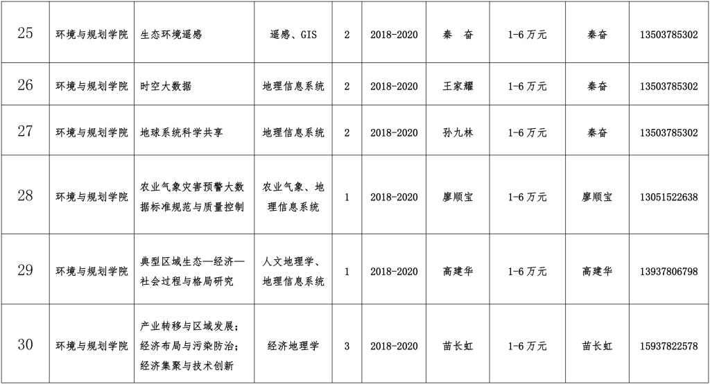 M88 APP下载